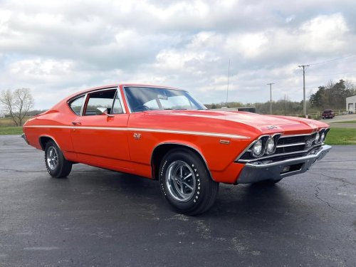 Photo post from Ohio Corvettes and Muscle Cars.