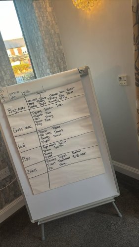Carousel post from Collingwood Court care home.