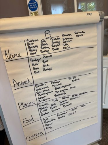 Carousel post from Collingwood Court care home.