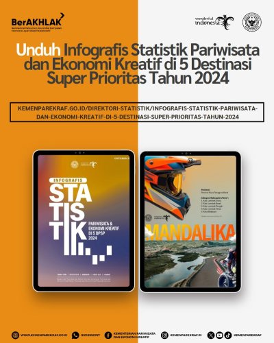 PostPhoto