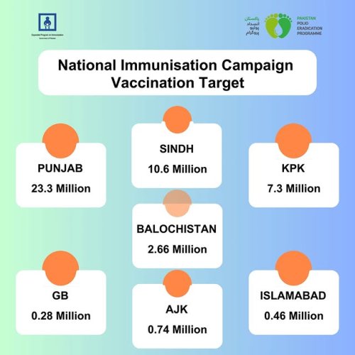 Video post from pakfightspolio.