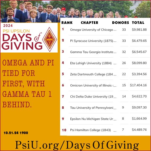 Photo post from psiupsilon.
