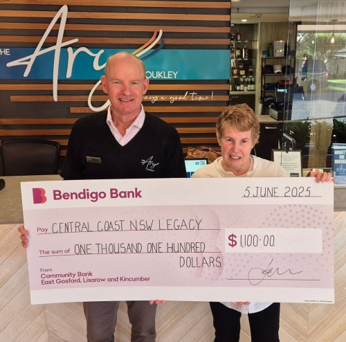 Photo post from thearytoukley.