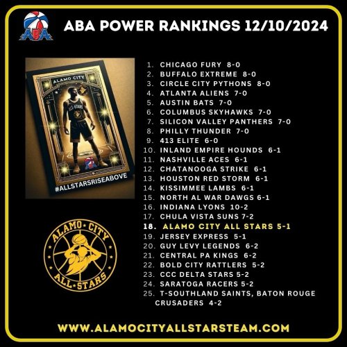 Photo post from thealamocityallstars.