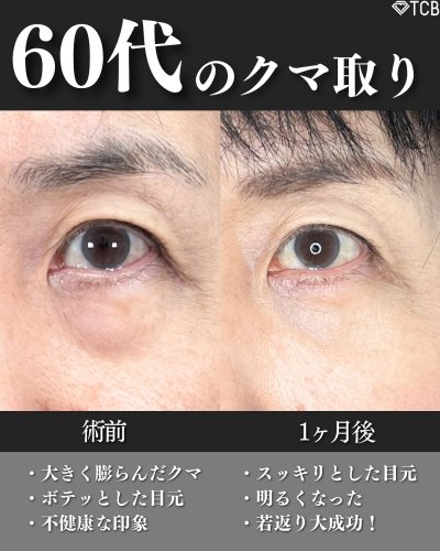 Carousel post from tcb_sato_naoya.