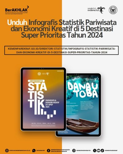 PostPhoto