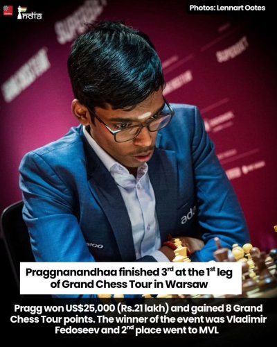Carousel post from chessbaseindia.
