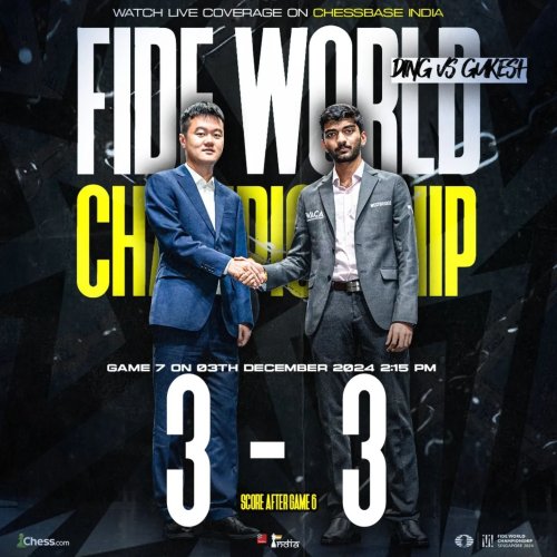 Photo post from chessbaseindia.
