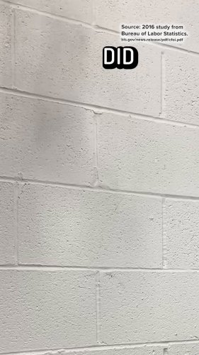 Video post from dewalttough.