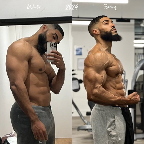 Carousel post from ph_gains.