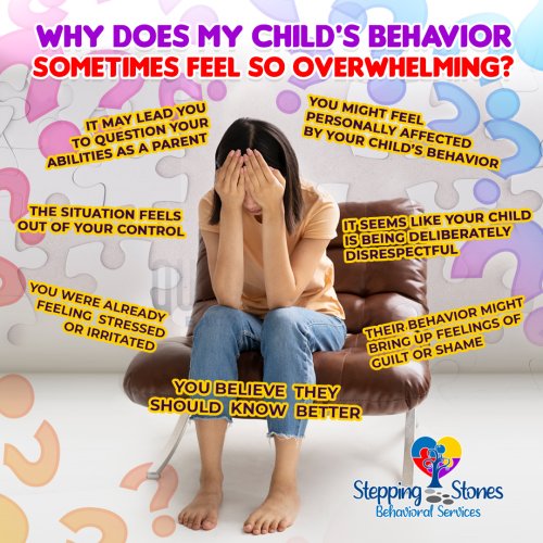 Photo post from steppingstonesbehaviorals.