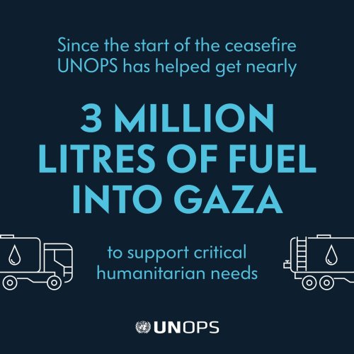 Photo post from unops_official.