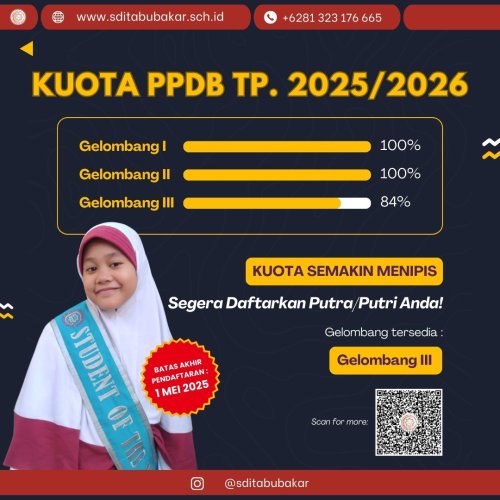 Photo post from sditabubakar.