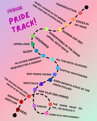 Photo post from denfringe.