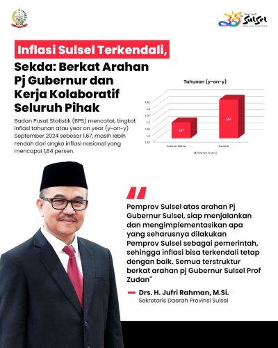 PostPhoto