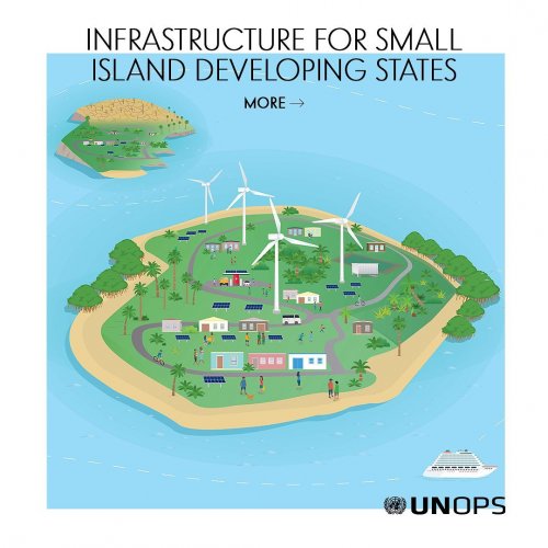 Carousel post from unops_official.