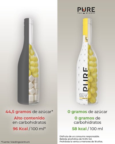 Photo post from purethewineryes.