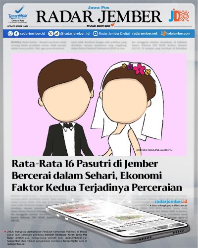 PostPhoto