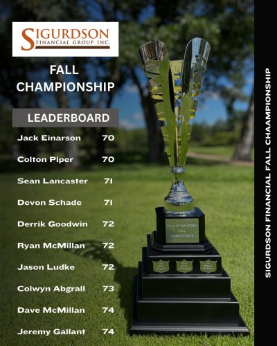 Carousel post from pgaofmanitoba.
