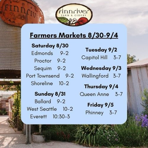 Photo post from finnriver.