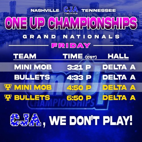 Photo post from cja_allstars.
