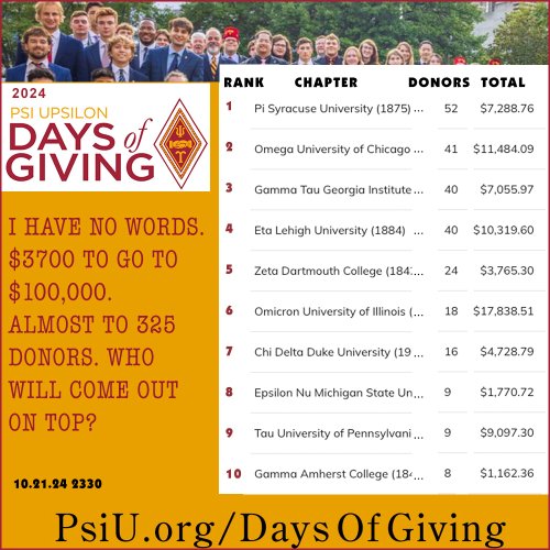 Photo post from psiupsilon.