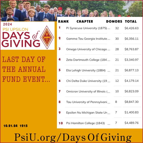 Photo post from psiupsilon.