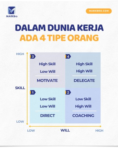 Carousel post from hai.markbro.