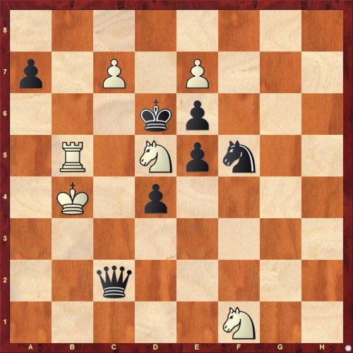 Photo post from chessbaseindia.