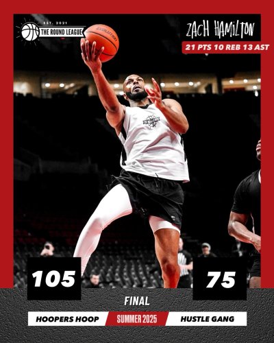 Photo post from theroundleague.