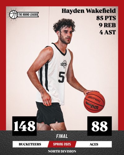 Carousel post from theroundleague.