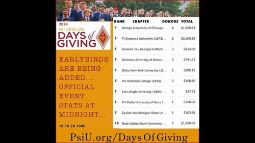 Video post from psiupsilon.
