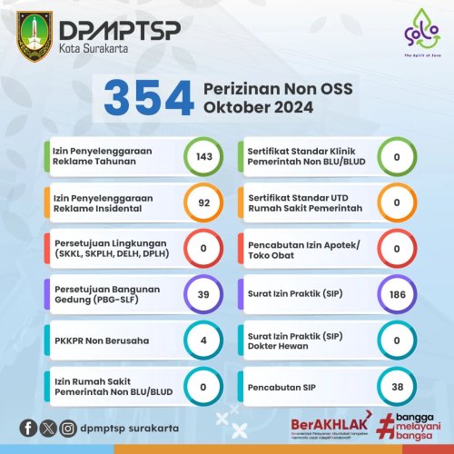 PostPhoto