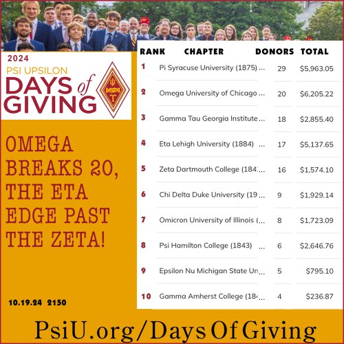 Photo post from psiupsilon.