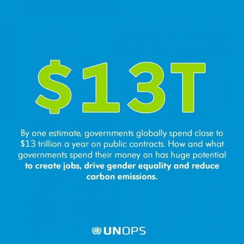 Photo post from unops_official.