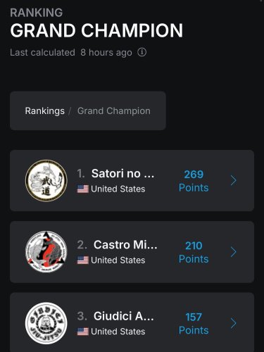 Carousel post from satorinomichi.