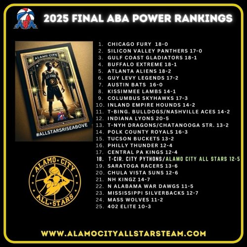 Photo post from thealamocityallstars.
