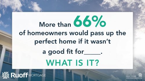 Photo post from ruoffmortgage.