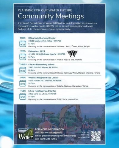 Video post from hi95kauai.