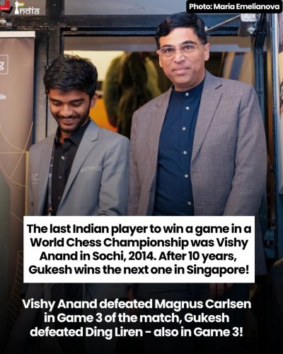 Photo post from chessbaseindia.
