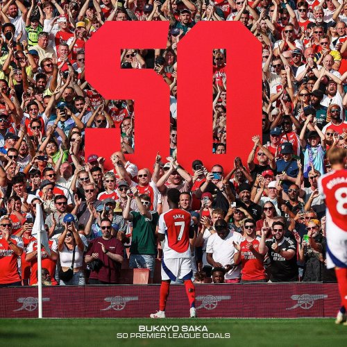 Photo post from charmcitygooners.