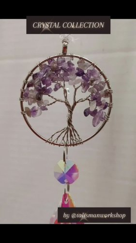 Video post from niftygiftynorfolk.