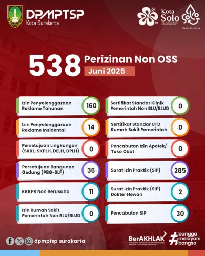 PostPhoto
