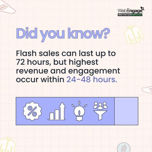 Photo post from webengage.