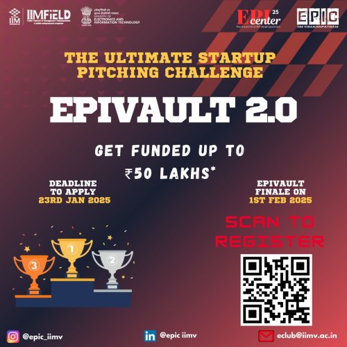 Photo post from iimvfield.
