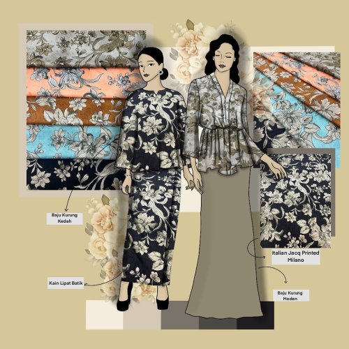 Photo post from jakeltextile.