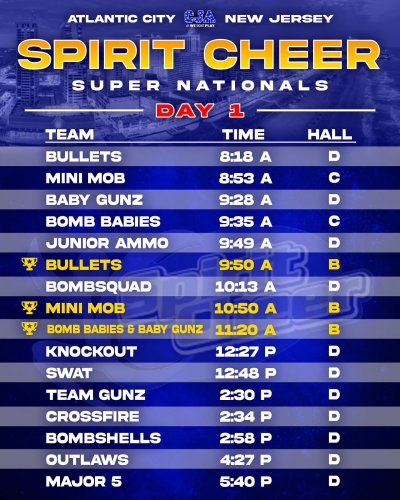 Photo post from cja_allstars.