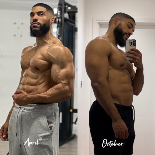 Carousel post from ph_gains.
