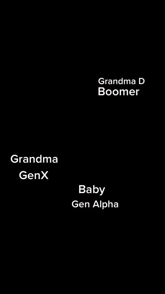 Video post from mixedchickshair.