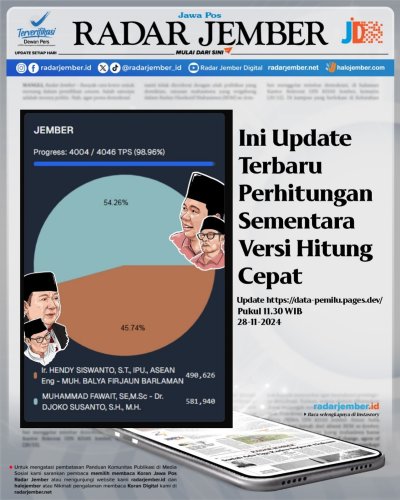 PostPhoto